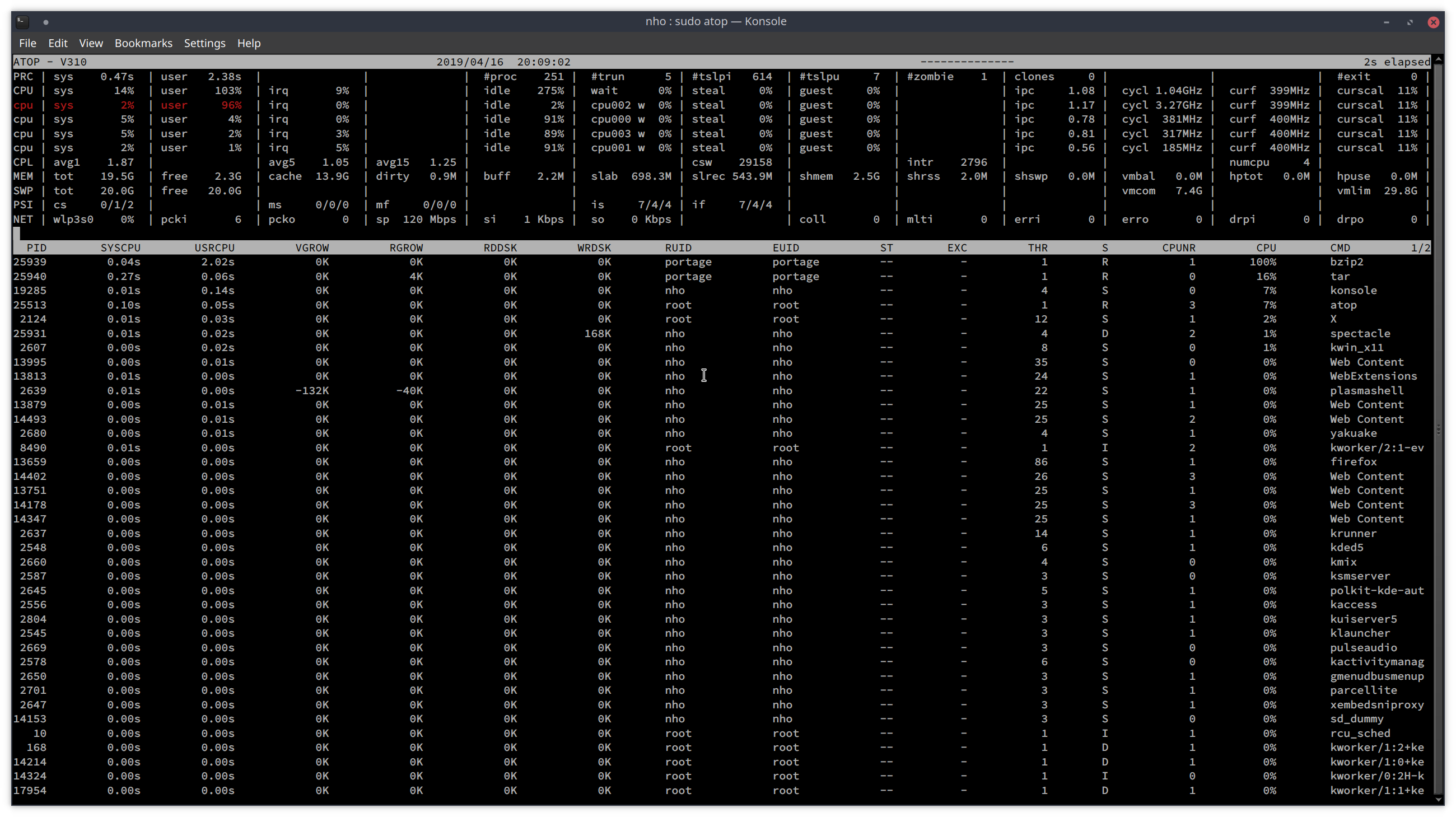 atop showing system resource usage